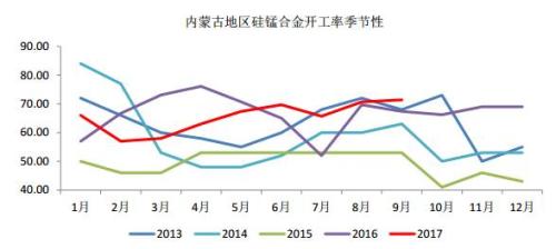 ���̣���������ṹ��������������ح��4���ȱ�