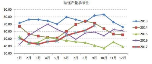 ���̣���������ṹ��������������ح��4���ȱ�