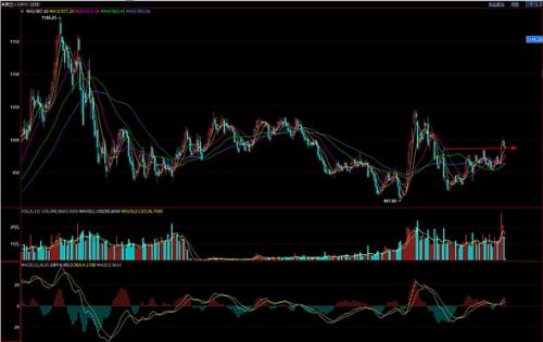 ������Դ�����Ĵ�ʦ �����ڻ��о�Ժ