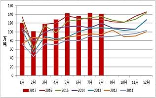 ���ڼ۸������λ����������ӭ������������