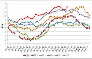 ������Դ���������֣������ڻ��о�Ժ