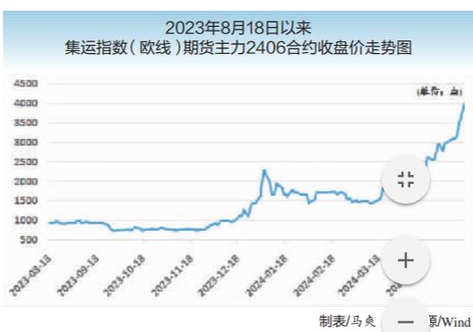 CBA排名大乱！广厦稳居榜首广东惨遭40分大北山东八连胜逆袭反超北京
